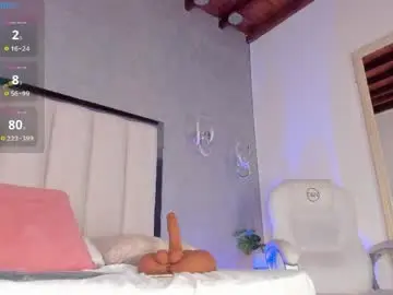 Chaturbate Adult Webcam of ambaar_moon_