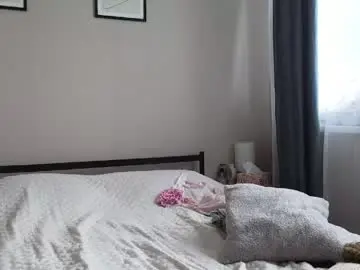 Chaturbate Free Porn Cam of susainy