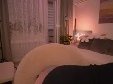 Chaturbate Watch Live Sex Cams of sweety_rinushka_