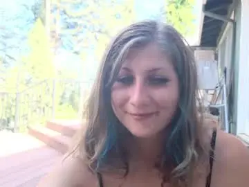 Chaturbate Nude Webcam of shy_college_girl
