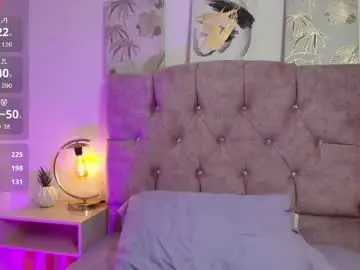 Chaturbate Live Sex Cam of annie_bonnie_