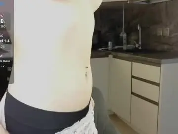 Chaturbate Sex Cam of ameliahopkins