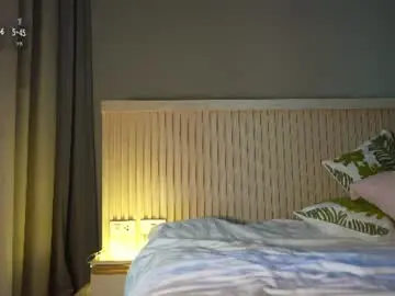 Chaturbate Adult Webcams of yournaughtymiss