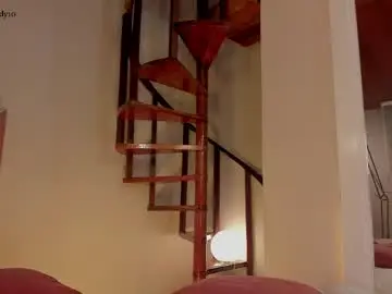 Chaturbate Live Sex Cam of hannah_brady