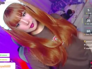Chaturbate Adult Webcams of koreandollts