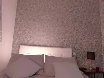 Chaturbate Free Porn Cam of honey_sweet777