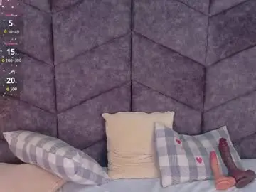 Chaturbate Adult Webcams of annie_rouse__