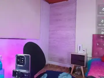 Chaturbate Best Webcam of nyra_queen
