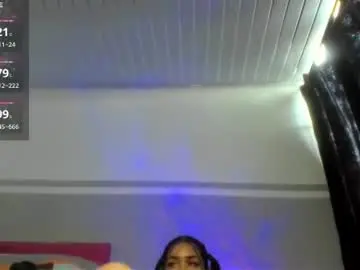 Chaturbate Best Webcam of naughtysasha27