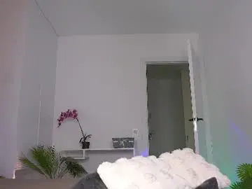Chaturbate Free Live Porn of sonya_kelsey