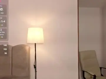 Chaturbate Live Sex of zoemoon1