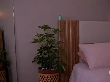 Chaturbate Live Sex of annyhizzle