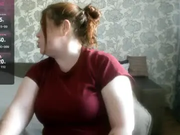 Chaturbate Sex Cam of pamela_passion