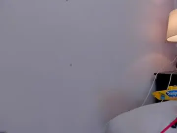 Chaturbate Best Webcam of samyy_02