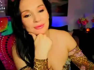 Chaturbate Private Sex Chat of sofia_ford