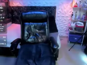 Chaturbate Best Webcam of melody_dl