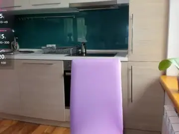 Chaturbate Free Porn Cam of jasmin_akrivy