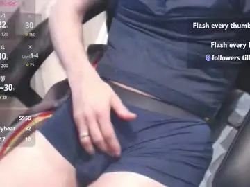Chaturbate Live Porn of nwih2018