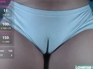 Chaturbate Adult Webcam of ana_loveee