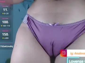Chaturbate Free Porn Cam of ana_loveee