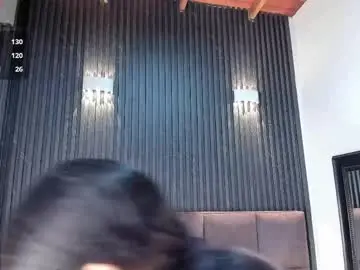 Chaturbate Live Sex of candy__rush