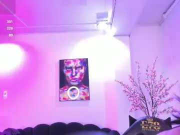 Chaturbate Live Sex of janne_foox