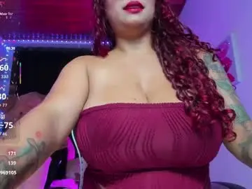 Chaturbate Live Porn of sweetie_lena_