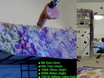 Chaturbate Adult Webcam of heaveniabb