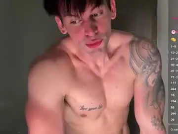 Chaturbate Adult Video Chat of maxandtam