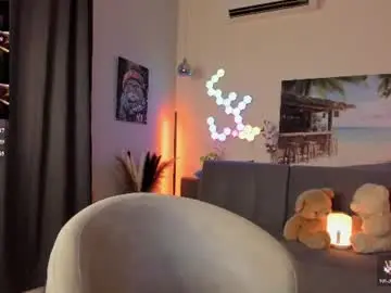 Chaturbate Free Porn Cam of victorias_world