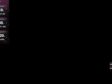 Chaturbate Live Sex Cam of hellonori