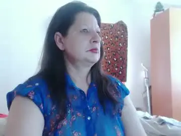 Chaturbate Private Sex Chat of extasymature