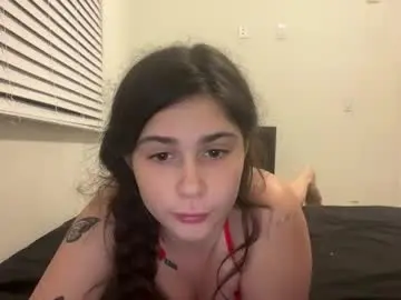 Chaturbate Private Sex Chat of kkayyyy__