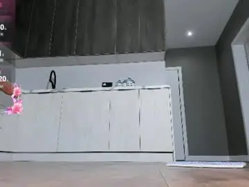 Chaturbate Sex Cam of hi_miki