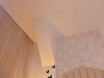 Chaturbate Live Porn of foxy200__