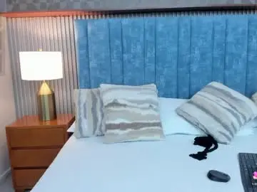Chaturbate Watch Live Sex Cams of ivi_akina