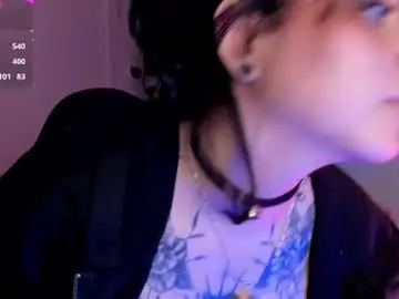 Chaturbate Nude Webcam of kora_red999