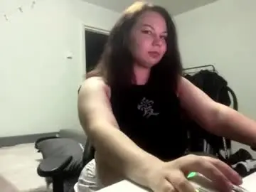Chaturbate Best Webcam of ulrikericcitelli