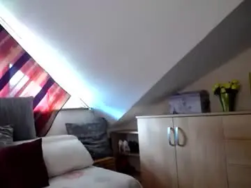 Chaturbate Free Porn Cam of kathylovexxx