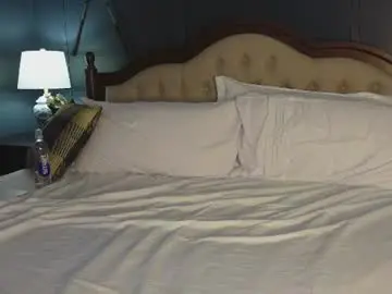 Chaturbate Adult Webcam of taylor_love_303