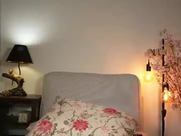 Chaturbate Private Sex Chat of honeyyykate