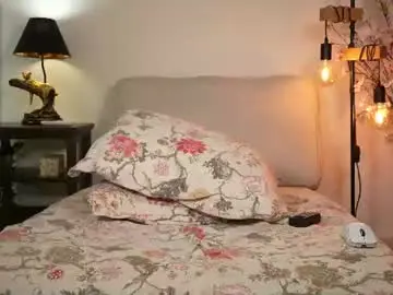 Chaturbate Private Sex Chat of honeyyykate