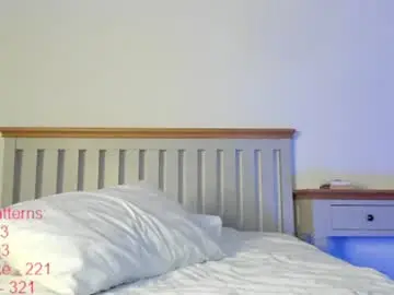 Chaturbate Sex Chat of lindamei
