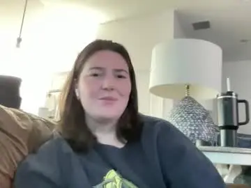 Chaturbate Best Webcam of abbylovesxoxo