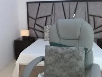 Chaturbate Sex Chat of karolain_reyes