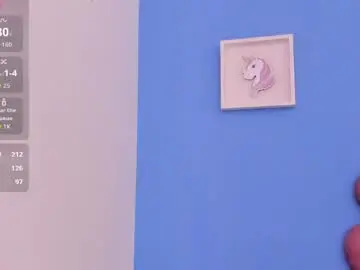 Chaturbate Free Porn Cam of shery_milk