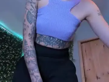 Chaturbate Sex Cam of vickyjackson_