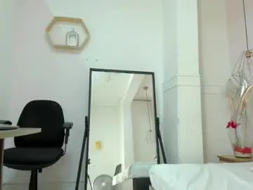Chaturbate Adult Webcam of victoria_kitt