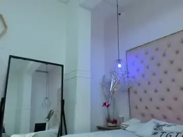 Chaturbate Free Porn Cam of victoria_kitt