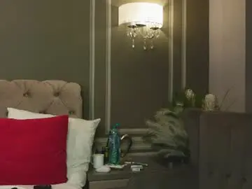 Chaturbate Sex Cam of aylafrost